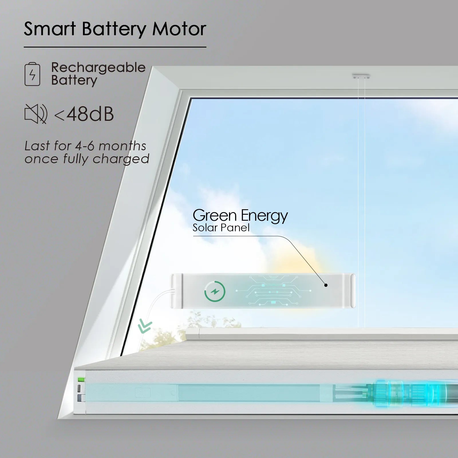 Powered by rechargeable batteries or solar panels, with noise under 48dB