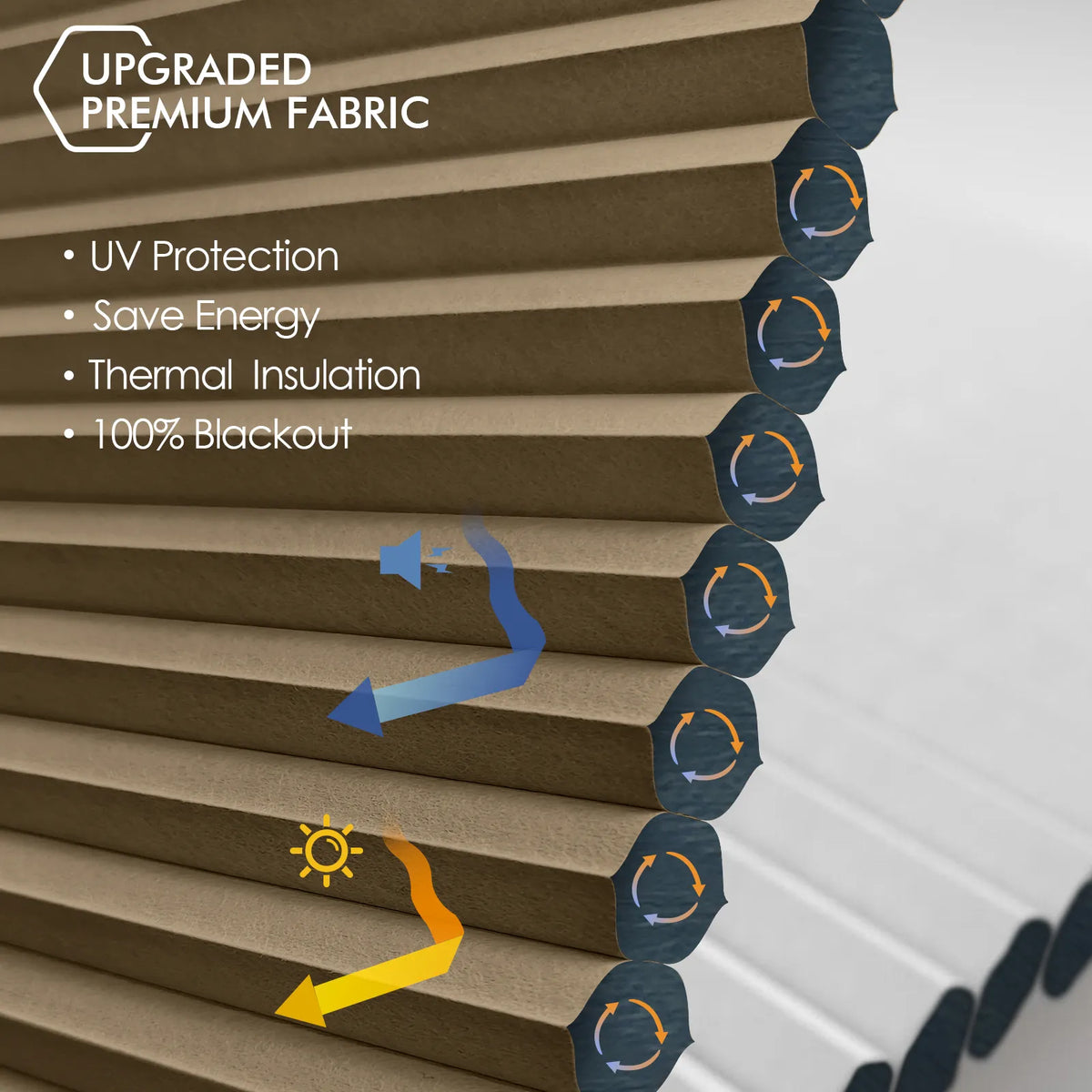 The fabric offers UV protection and 100% blackout, while the honeycomb design enhances insulation and energy efficiency.