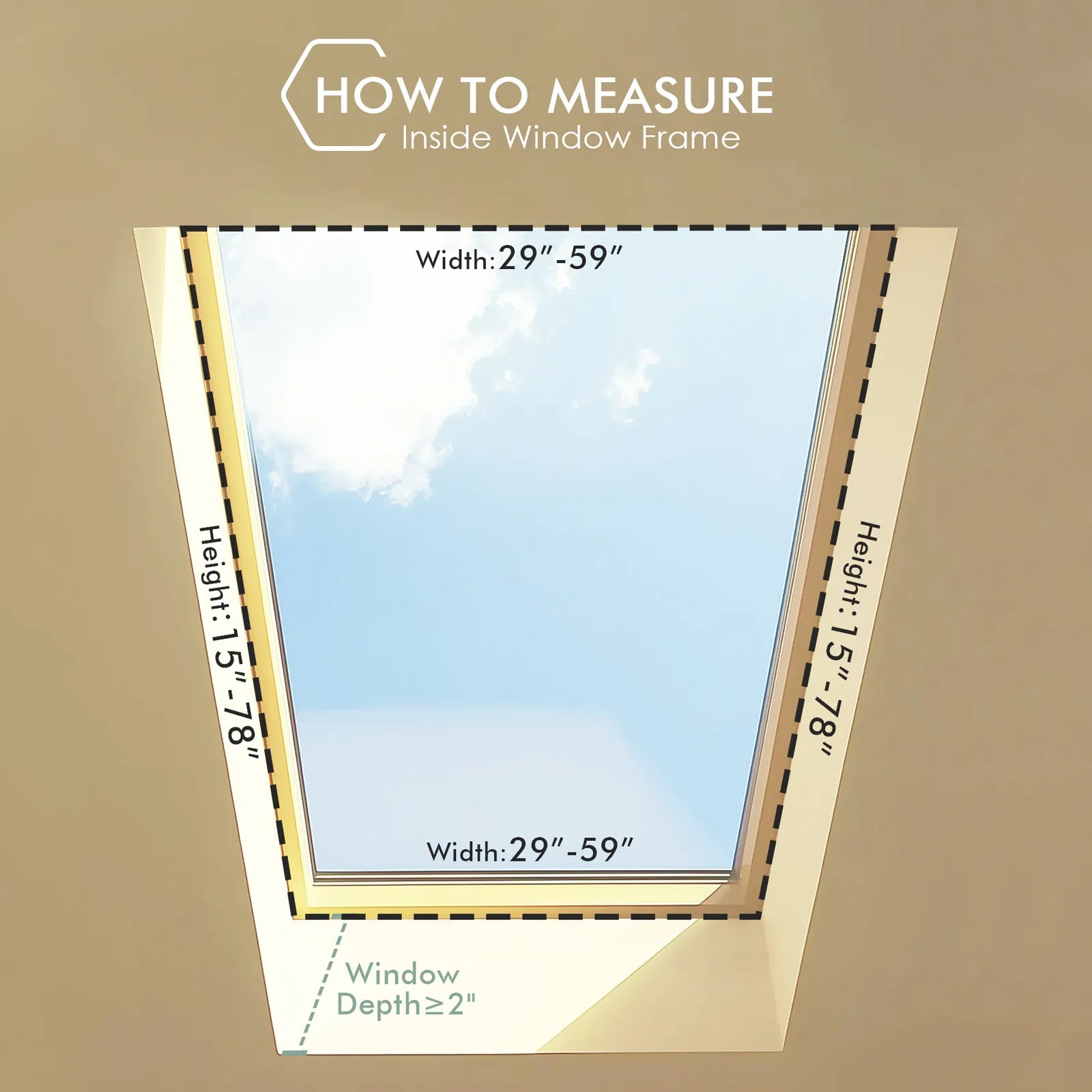 Measurement guidelines and notes for skylight windows shades