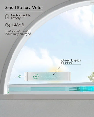 Yoolax Motorized Cellular Shades Arch Shaped